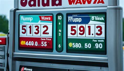 wawa gas prices|More.